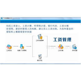 企管通財務軟件 高效管理，助力漢口企業數字化轉型