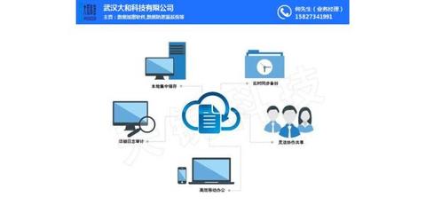 大和科技 專業企業圖紙加密解決方案，新洲圖紙加密軟件在線咨詢